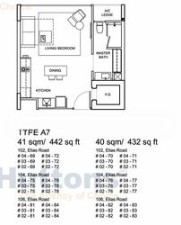 Stratum (D18), Condominium #500200921